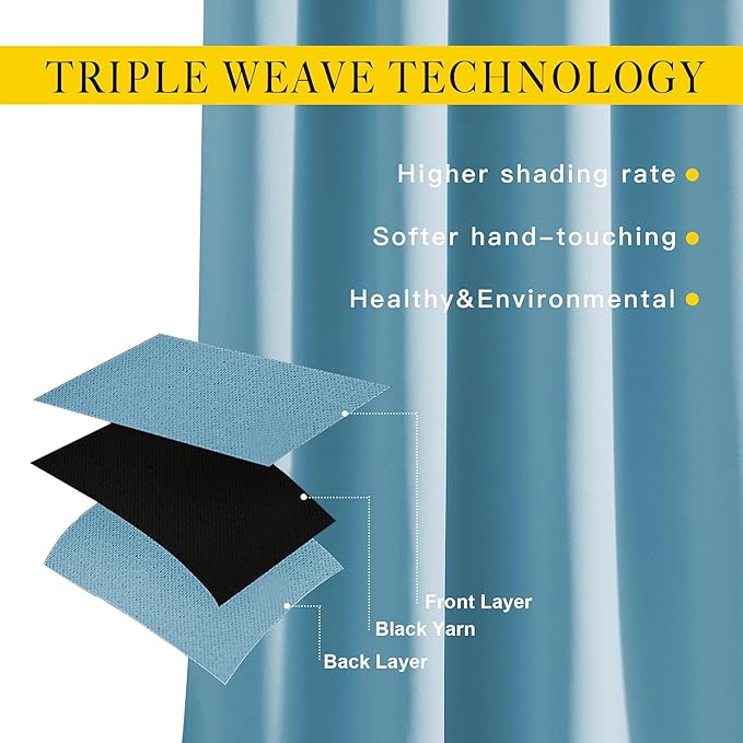 NICETOWN Room Darkening Curtains for Living Room - Easy Care Solid Thermal Insulated Grommet Room Darkening Curtains/Panels/Drapes for Bedroom (2 Panels, 66 by 84, Teal Blue)