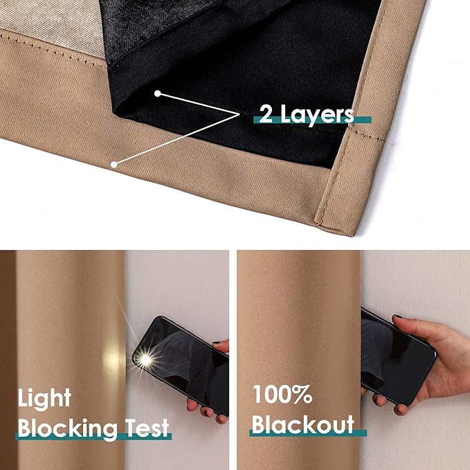 ChrisDowa 100% Blackout Curtains for Bedroom 63 Inches Long 2 Panels Set