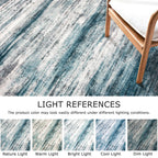 KOZYFLY Runner Rug 3x8 Modern Ombre Runners for Hallways, Washable Rugs for Bedroom Non-Slip Soft Stain Resistant Striped, Print Blue Abstract Carpet for Living/Laundry/Kid Room