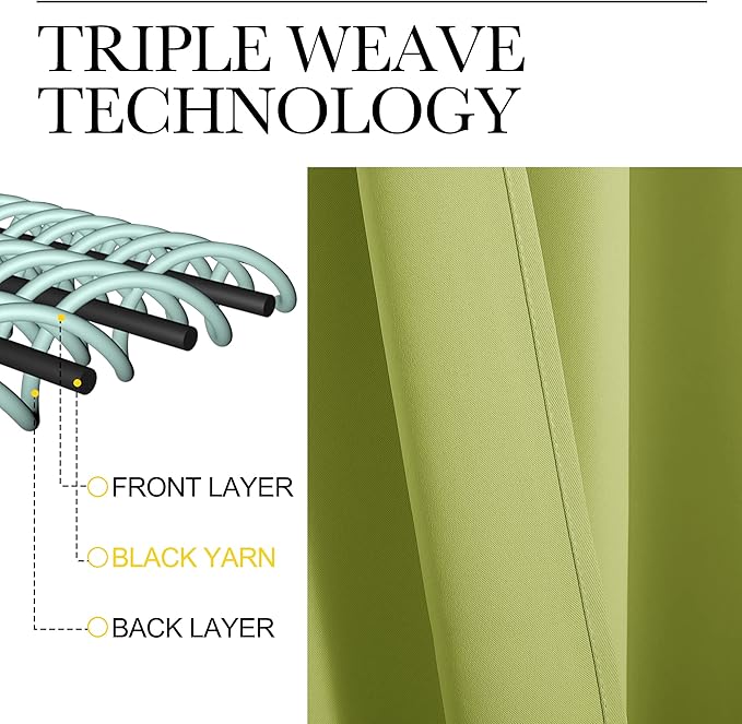 NICETOWN RV Blackout Curtains for Camper Windows, Fresh Green, 29" Wide by 50" Long, 2 PCs, Short Blackout Curtains & Drapes, Thermal Insulated Blackout Curtain Panels for Kids Room, Play Room