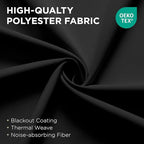 Joydeco Blackout Patio Sliding Door Curtains 84 Inches Long, Grommet Privacy Room Divider Curtains, Extra Wide Thermal Blackout Drapes for Bedroom Living Room (Black, 100Wx84L, 1 Panel)