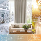 PONY DANCE Rod Pocket and Back Tab Blackout Curtains for Bedroom - Thermal Insulated Room Darkening Drapes for Living Room, 42x63 inch, 2 Window Curtain Panels, Cream