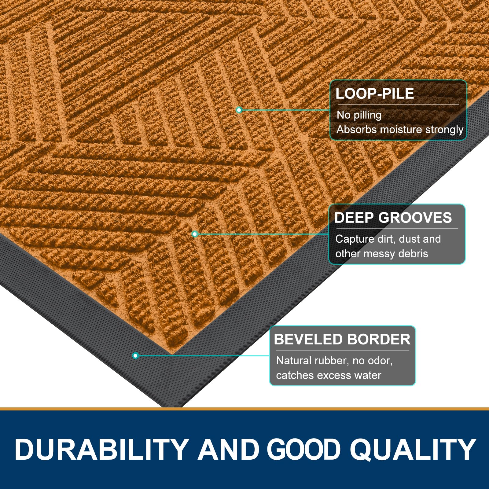 Smiry Front Door Mat Outside Entrance, Low Profile Rubber Doormat, 35x23