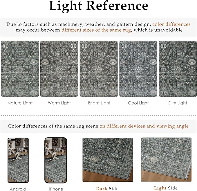 5x7 Washable Area Rug for Living Room Bedroom Vintage Black Grey Soft Low Pile Carpet Traditional Retro Non Slip Throw Rug for Dining Room Entryway Indoor Dorm Kitchen