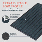 ubdyo Extra Durable Door Mat - Dirt Trapping Outdoor Welcome Mats - Non-Slip Outdoor Indoor Entrance - Low Profile Front Doormat (36" x 24", Bright Blue)