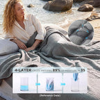 Bedsure 100% Cotton Muslin Blanket Queen Size for Bed - 4-Layer Breathable and Lightweight Thin Soft Summer Gauze Muslin Blankets for Adults, Grey, 90x90 Inches