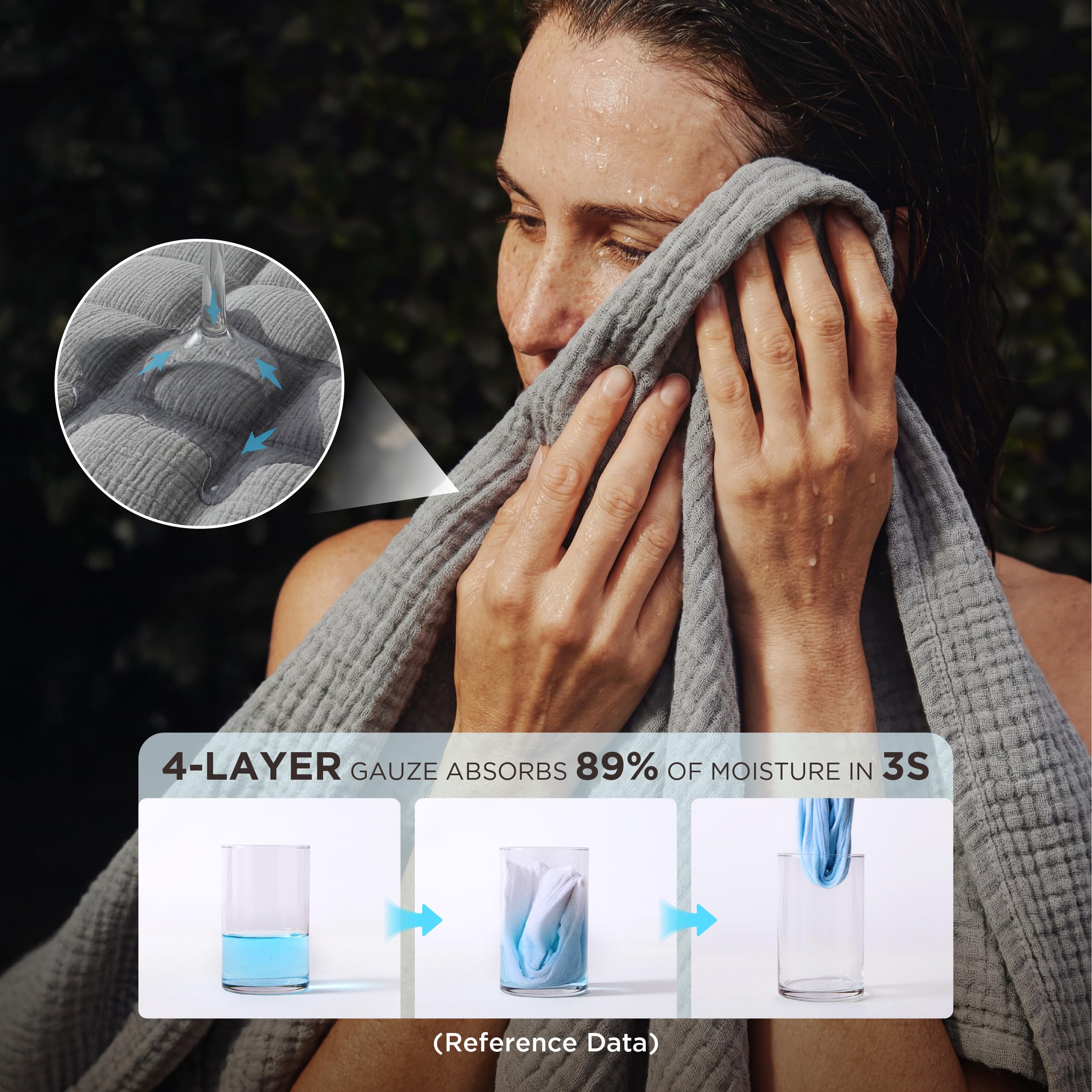 Bedsure 100% Cotton Muslin Throw Blanket Twin XL for Bed - 4-Layer Breathable and Lightweight Soft Gauze Muslin Blankets for Adults, PureWoven Thin Summer Blanket for College Dorm, Grey, 66x90 Inches