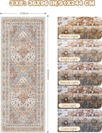 3x8 Runner Rug Non Slip Washable for Entryway, Front Porch, Vintage Hallway Runner for Laundry Room, Bedroom, Stain Resistant Thin Indoor Kitchen Mats for Floor(Orange,3'x8')