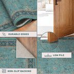 2x3 Washable Teal Rug for Entryway Indoor, Kitchen Floor Waterproof, Bathroom, Powder Room, Non Slip Low Pile Stain & Fade Resistant, Modern Turquoise Aqua Décor