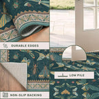 Hazo Haus Emerald Green Entry Rugs for Inside House - 2x4 Kitchen Rugs Non Slip for Bathroom, Powder Room, Vintage Unique Colorful Décor, Washable Stain & Fade Resistant