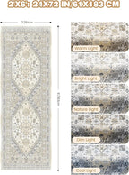 Runner Rug 2x6, Ultra-Thin Entryway Rug Non Slip Washable Rugs for Laundry Room, Runners for Hallways, Vintage Soft Rugs for Living Room, Kitchen, Bedroom(Beige,2'x6')
