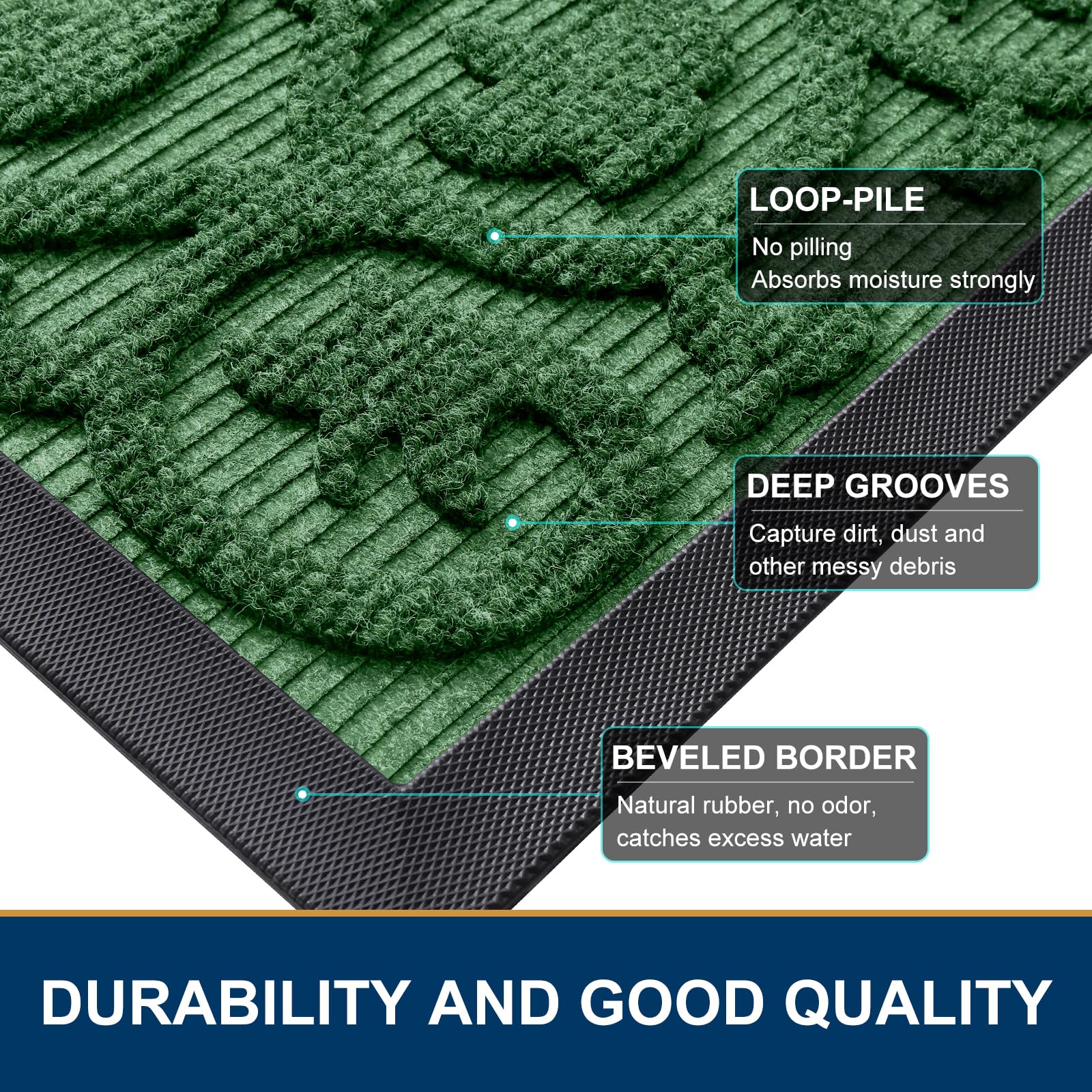 Smiry Front Door Mat Outside Entrance, Low Profile Rubber Doormat, 35x23