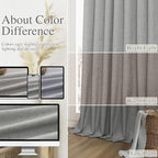 Guken 100% Blackout Linen Curtains 120 Inch Length 2 Panels Set for Living Room Bedroom Back Tab Thermal Insulated Black Out Linen Drapes Room Darkening Window Curtains,Dark Grey