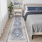 zesthome Washable Runner Rug 2.5x8 - Stain Resistant Entryway Rug,Ultra-Thin Kitchen Rugs, Anti Slip Backing Runner Rugs for Entrance Laundry Room Indoor Hallway (Blue/Beige,2.5'x8')
