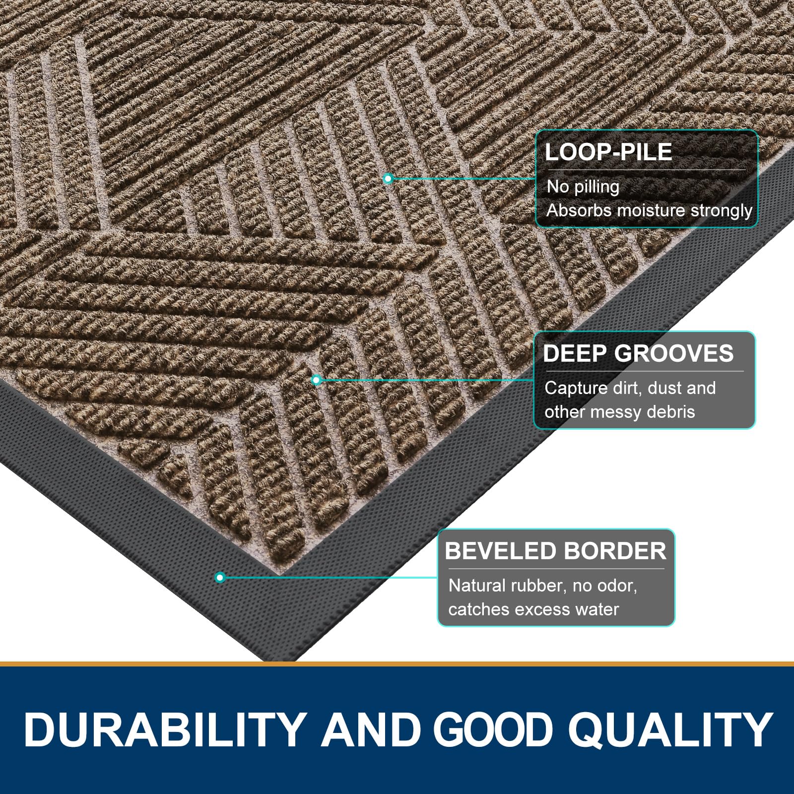 Smiry Front Door Mat Outside Entrance, Low Profile Rubber Doormat, 29.5x17