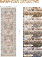 Kitchen Runner Rug Non Slip Washable 2.5x8, Soft Low Pile Entryway Rug Runners for Hallways,Carpet Runner for Living Room,Kitchen, Laundry, Bathroom(Orange,2.5'x8')