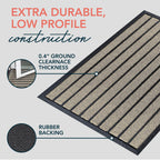 ubdyo Extra Durable Door Mat Outside Entrance (36" x 24", Bright Beige)