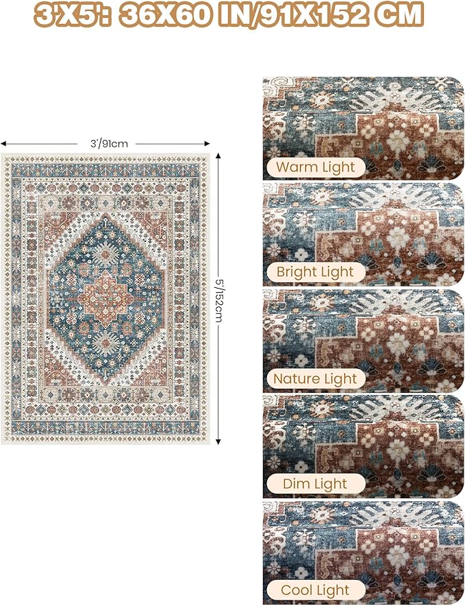 Restydon 3x5 Washable Area Rug for Entryway Non Slip Kitchen Rugs, Blue/Red