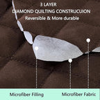 Reversible Loveseat Sofa Covers Couch Cover Furniture Protector(Loveseat,Chocolate/Beige)