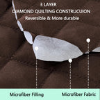 Luxshare Home Reversible Oversized Sofa Covers, XL Sofa, Chocolate/Beige