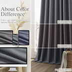 Guken 100% Blackout Curtains 84 Inch Length 2 Panels Set for Living Room Bedroom Back Tab Thermal Insulated Black Out Linen Drapes Room Darkening Blazer Grey,52x84
