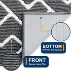 OLANLY Front Door Mat, Non-Slip Rubber Backing, Dirt Resistant and Absorbent, Washable, Easy to Clean Low-Profile Indoor Doormat for Back Door, Entryway, Inside Entrance, 59x35, Charcoal