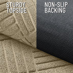 OLANLY Front Door Mat Outside Entrance 33x21, Waterproof Heavy-Duty Doormat