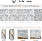 PureCozy Blue Runner Rug 2x6 Modern Abstract