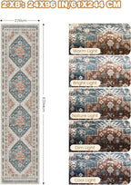 Runner Rug 2x8 Runners for Hallways Non Slip Washable, Vintage Hallway Runner Rugs for Living Room, Low Pile Soft Hallway Rug for Kitchen Bedroom Laundry Room Rug(Blue/Red,2'x8')