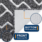 OLANLY Front Door Mat, Non-Slip Rubber Backing, Dirt Resistant and Absorbent, Washable, Easy to Clean Low-Profile Indoor Doormat for Back Door, Entryway, Inside Entrance, 36x24, Black