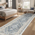 Restydon 3x10 Runner Rug Non Slip Washable Hallway Runner, Blue/Beige