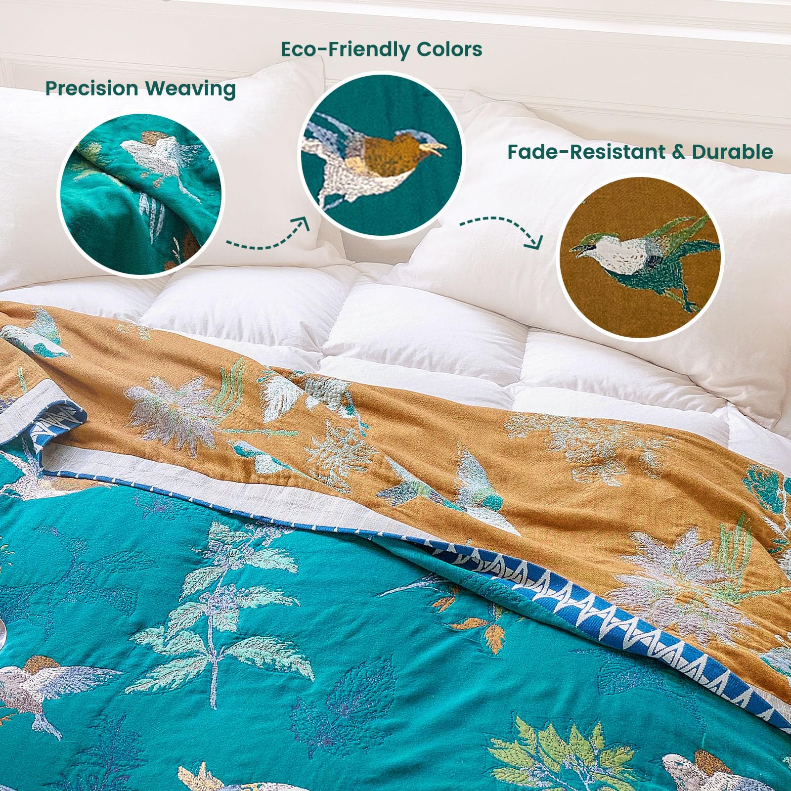MSGKV Boho Throw Blanket 50"x60" Aviary Botanical Cotton Throw Blanket