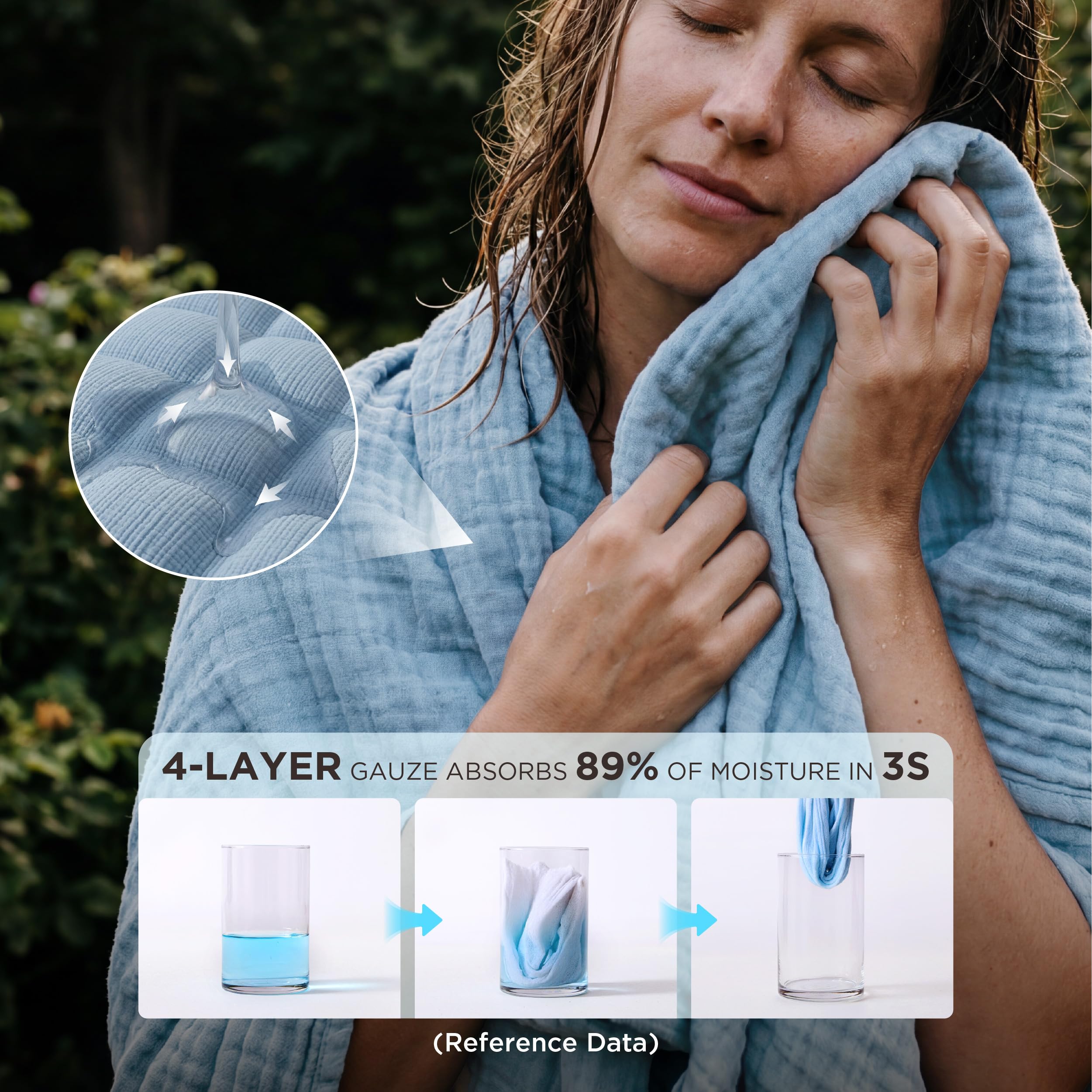 Bedsure 100% Cotton Muslin Throw Blanket Twin XL for Bed - 4-Layer Breathable and Lightweight Soft Gauze Muslin Blankets for Adults, PureWoven Thin Summer Blanket for College Dorm, Blue, 66x90 Inches